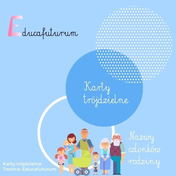 Karty trójdzielne - Nazwy członków rodziny