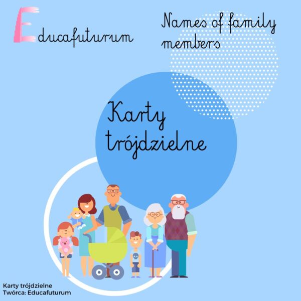 Karty trójdzielne i memory w języku angielskim - nazwy członków rodziny