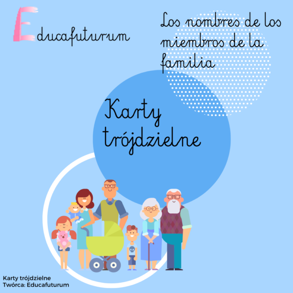 Nazwy członków rodziny wersja hiszpańskojęzyczna